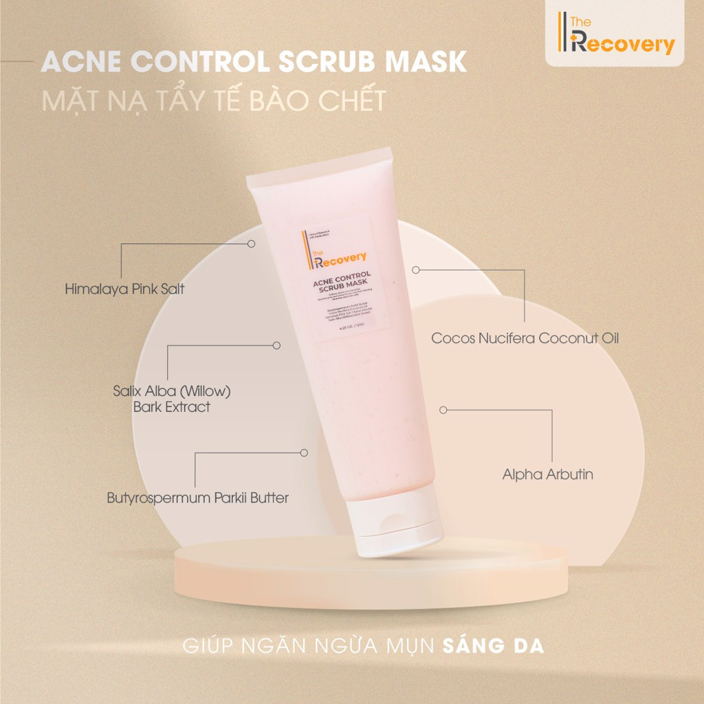 The Recovery Acne Control